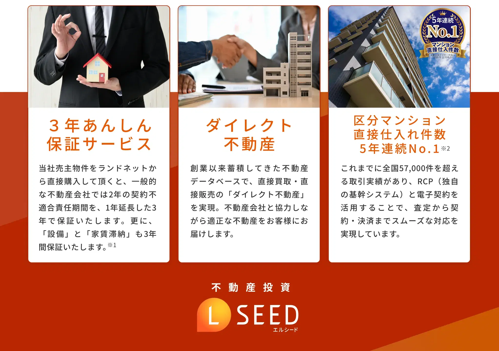 LSEED不動産投資の特徴